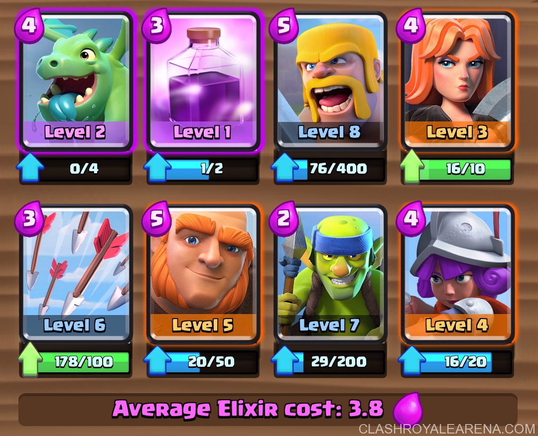 Best Deck for Arena 3 
