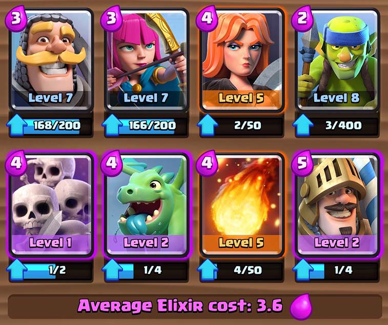 What is a good deck for arena 3?